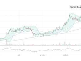 RKLB Stock: Q3 Earnings Expectations