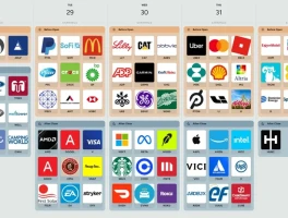 Today's Earnings Reports: The Key Signals and What to Ignore