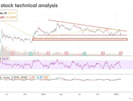 The Boeing Reset: How Today's Crisis Is Forging Tomorrow's Breakthroughs