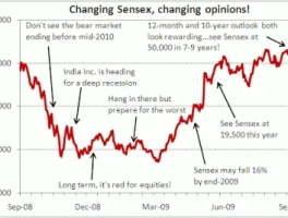 Stock Market's AI Dip: What Happened, What's Next, and the Uncertainty of Trump's Tariffs