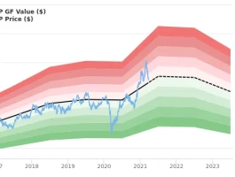 BHP vs. Rio: The Quiet Tech Race Defining Our Future