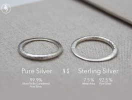 Silver Spot Price: What the Data Says About Price Targets and Market Trends