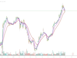 QCOM Stock: Earnings Beat and AI Hype – What Reddit Thinks
