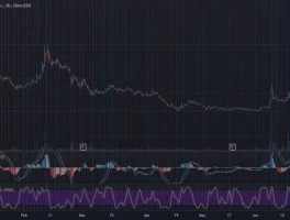 ASTS Stock's Wild Verizon Pop: What It Means and Why I'm Not Buying It