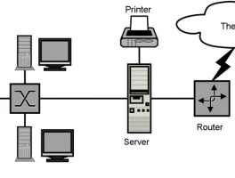 Internet Computer's 100% Surge: What's Driving It?