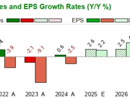 Verizon's Quiet Tech Revolution: Unpacking the 2025 Potential Everyone is Missing
