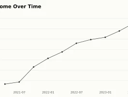Visa Stock: What the Analysts Won't Tell You