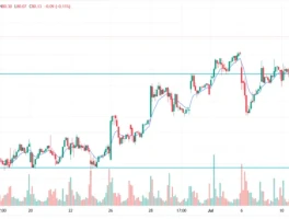 DoorDash Q3 2025 Financials: What We Know