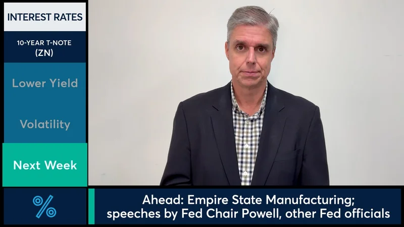 The 10-Year Treasury Just Hit a Brutal 15-Year High: Why It's Happening and Why You Should Actually Care