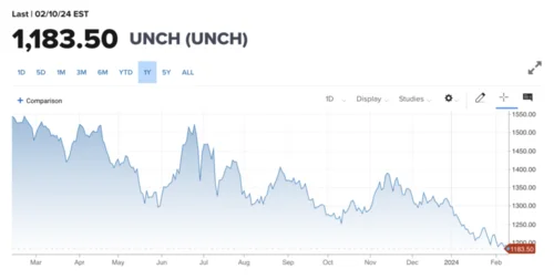The Soybean Signal: What a Price Surge Tells Us About the Next Era of Global Cooperation