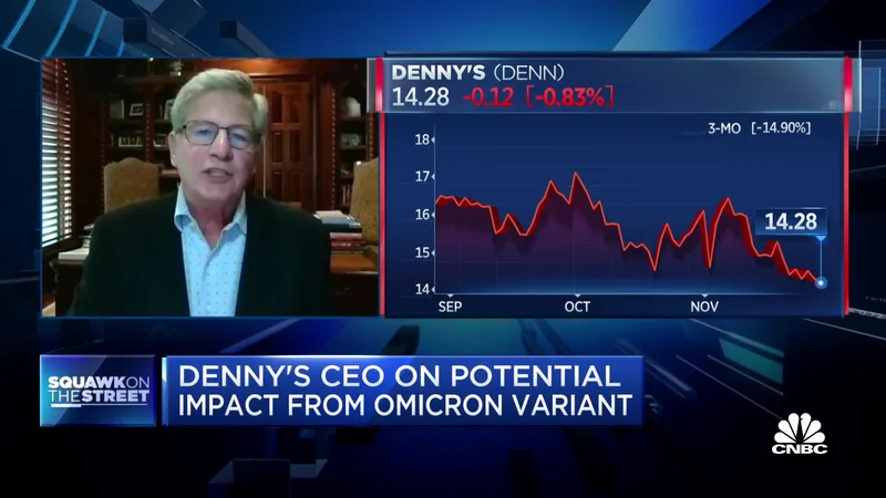 Denny's $620 Million Deal: What This Means for Your Late-Night Pancakes